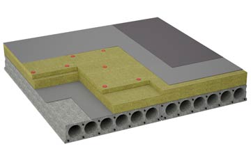 considerations of Loxter flat roofing insulation